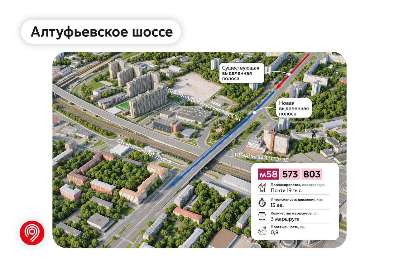 На Алтушке выделенную полосу в направлении центра продлят на 800 метров — до съезда на ...