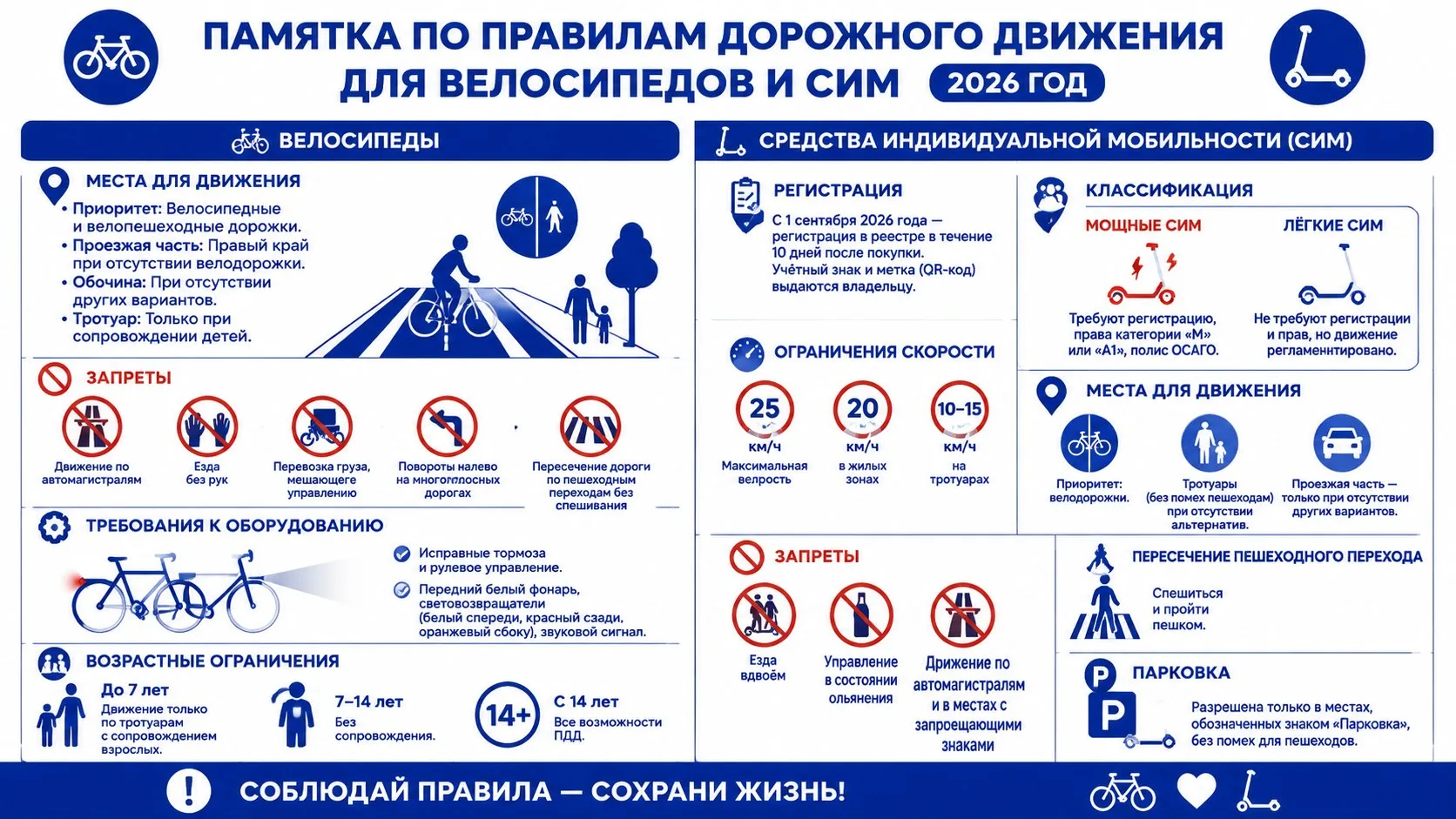 Для родителей ❗Памятка прикреплена 📎 ниже.