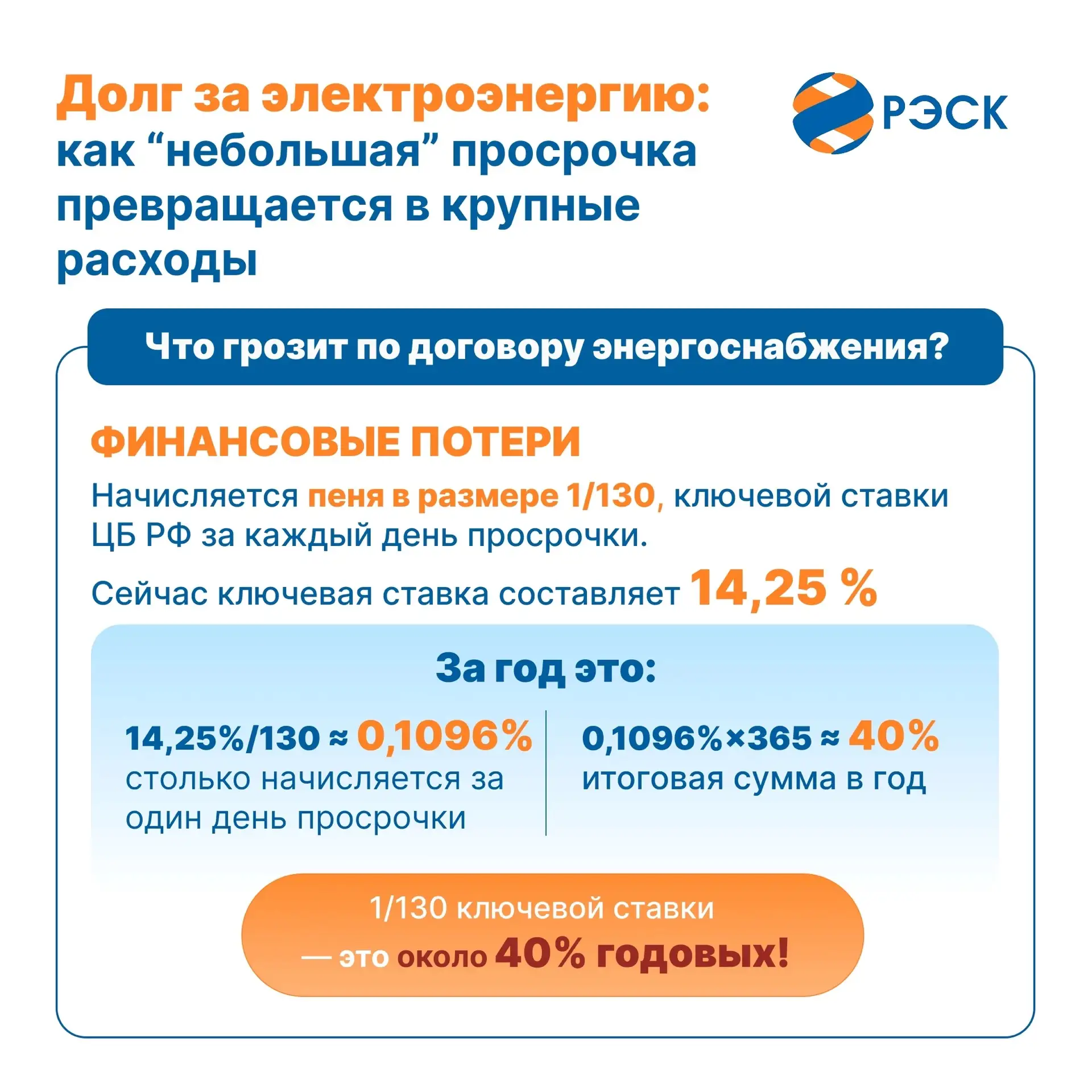 🏬Для предпринимателей и корпоративных клиентов своевременная оплата электроэнергии — важная часть ф
