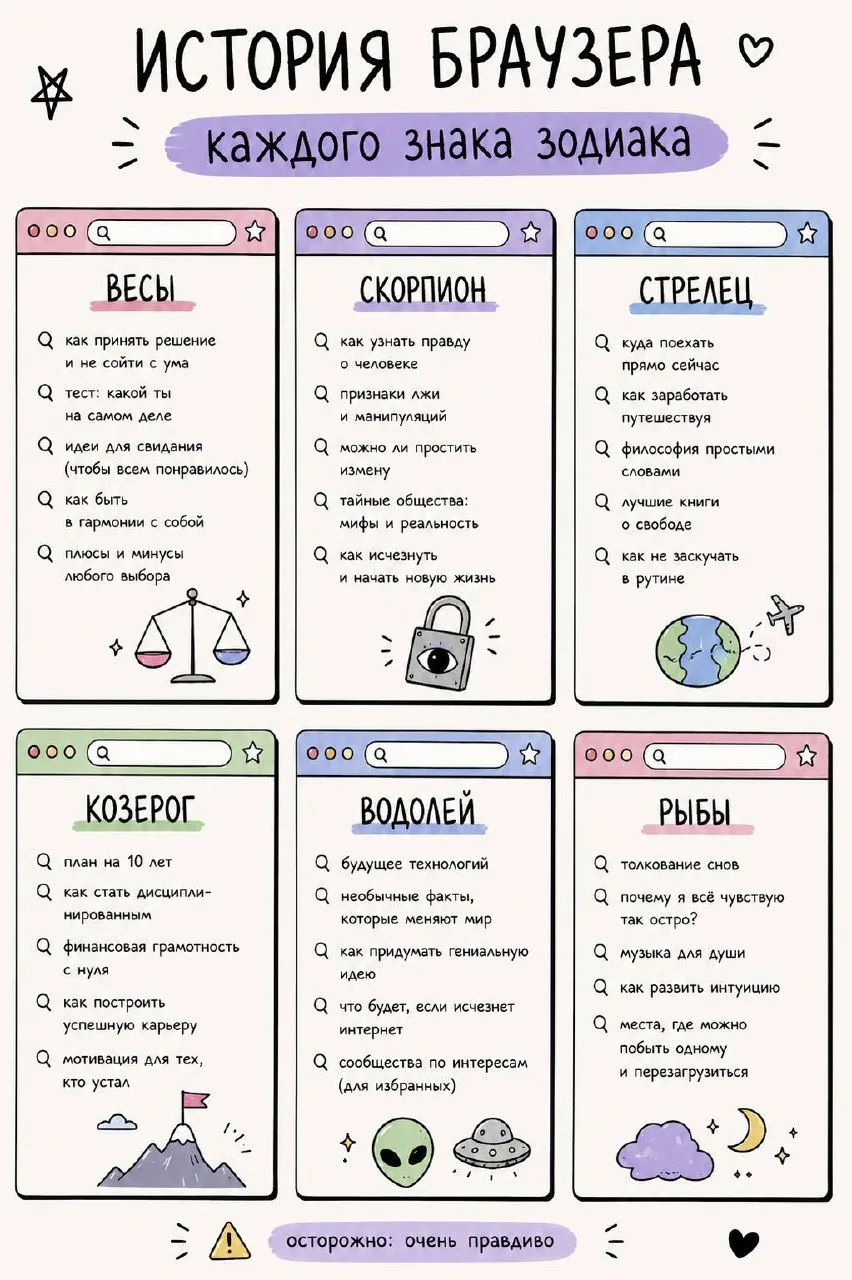 🥂 Теперь очередь оставшихся знаков зодиака. Проверьте, насколько жизненной получилась их история бр