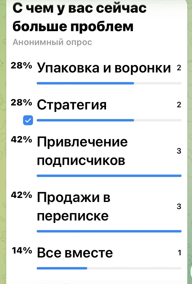 Результаты опроса

Так, теперь понятно с чем у многих проблемы и что предложить вам в качестве подар