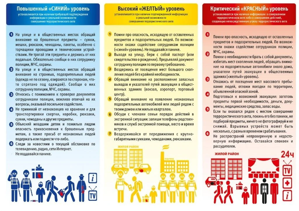 ВНИМАНИЕ!
на территории муниципального образования действует высокий («желтый») уровень террористиче