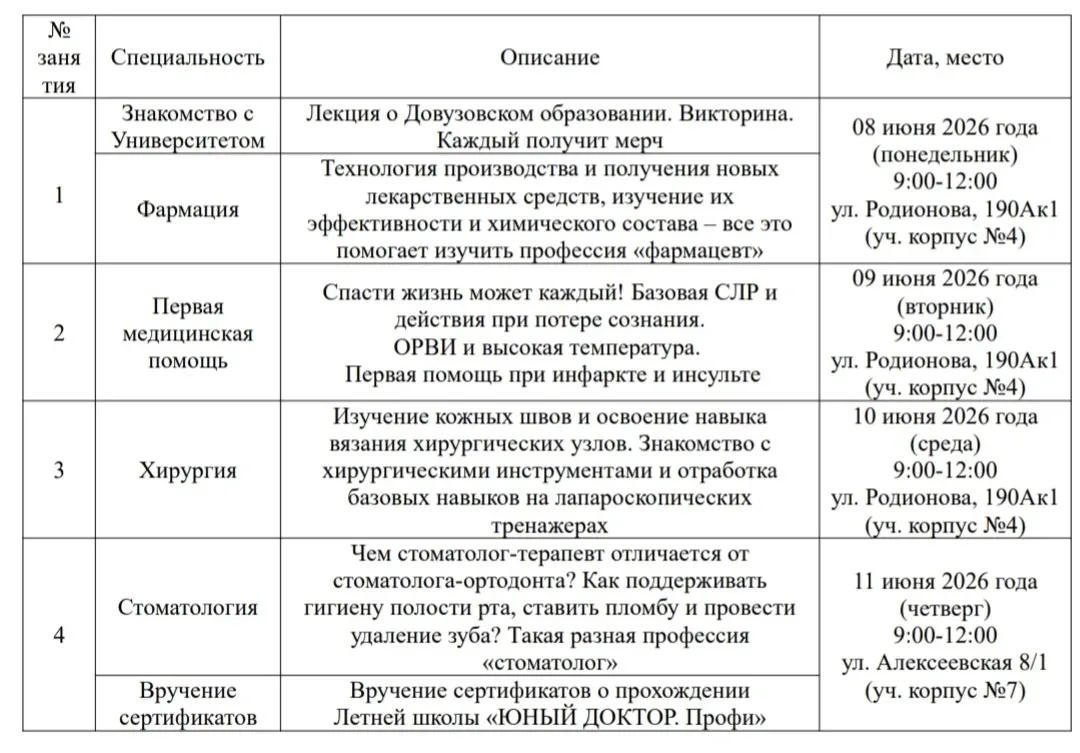 🔥Приглашаем в летнюю школу «ЮНЫЙ ДОКТОР. Профи»!

⏰ 4 занятия: с 8 по 11 июня 2026 года с 09.00 до 