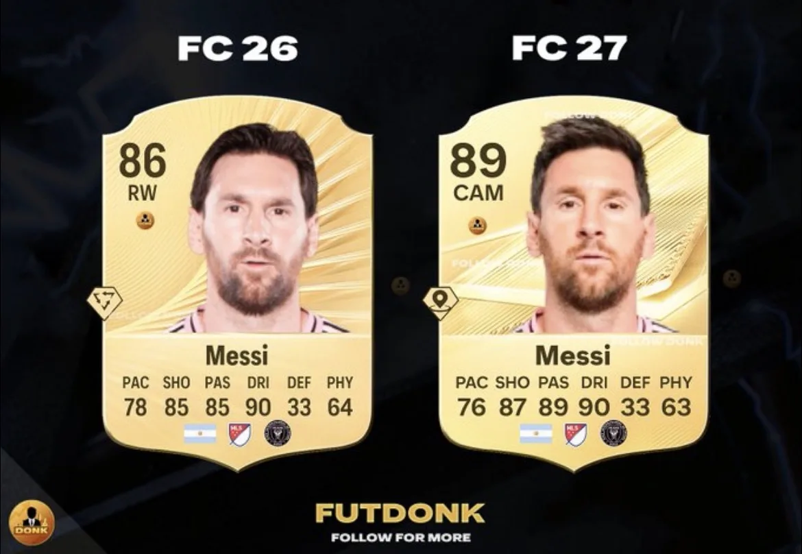 Обновленные статы Месси и Роналду в FC27! Согласны? 👍👎