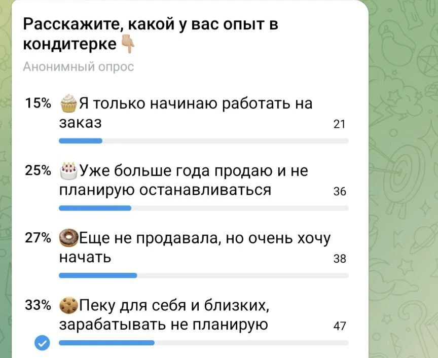3 совета, чтобы улучшить продажи 🔥

Пару дней назад я спрашивала, кого у нас в канале больше. 

Ока