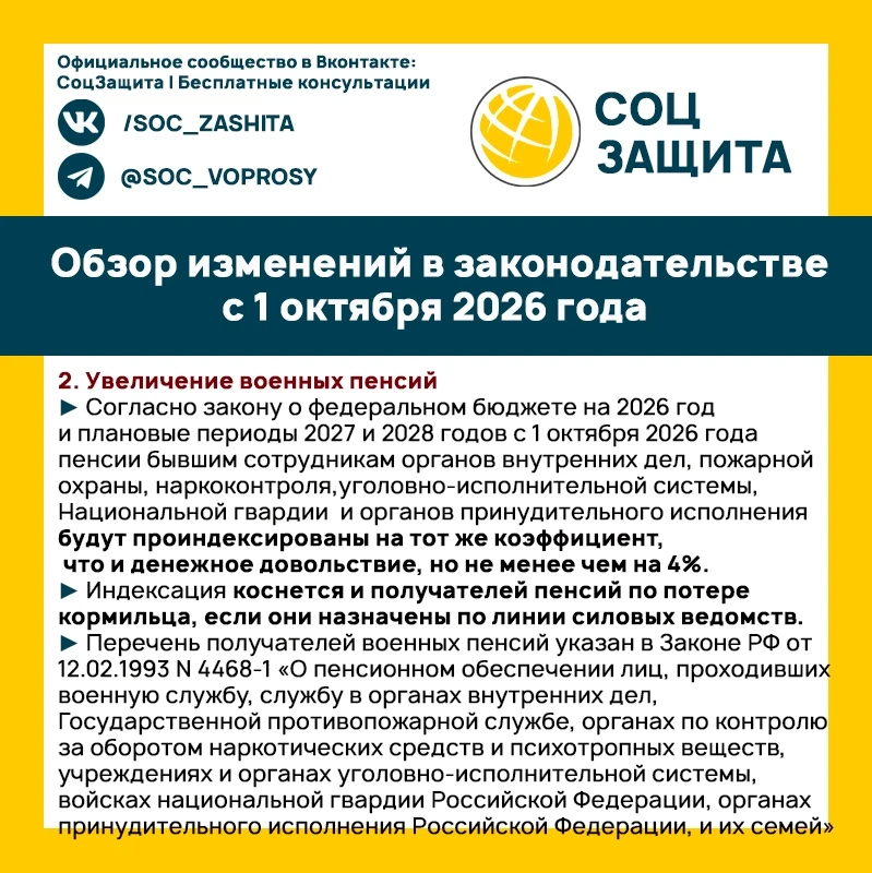 Изображение 2 к публикации «Соцзащита»