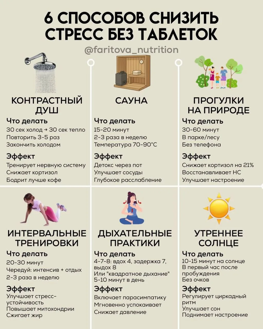 Все говорят про адаптогены: ашваганду, родиолу, элеутерококк. Но знаете, что работает лучше любых та