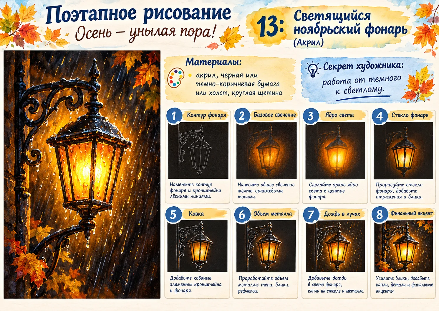 🍁Поэтапное рисование. Осень- унылая пора!🍂