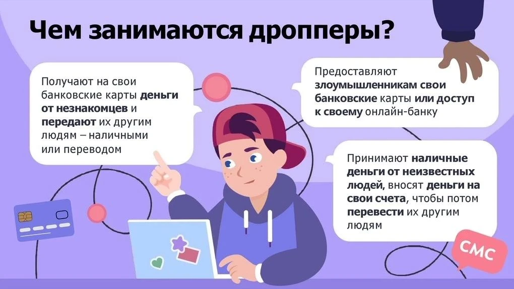 ПРОВЕРЬТЕ, НЕ ПОПАЛИ ЛИ ВЫ В ЛОВУШКУ ФИНАНСОВЫХ МОШЕННИКОВ