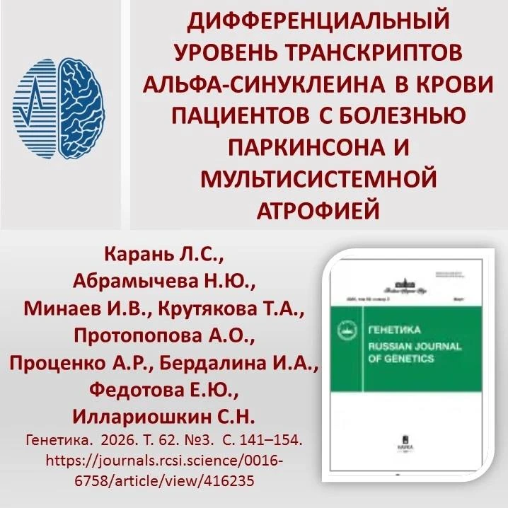 Дифференциальный уровень транскриптов альфа-синуклеина в крови пациентов с болезнью Паркинсона и мул