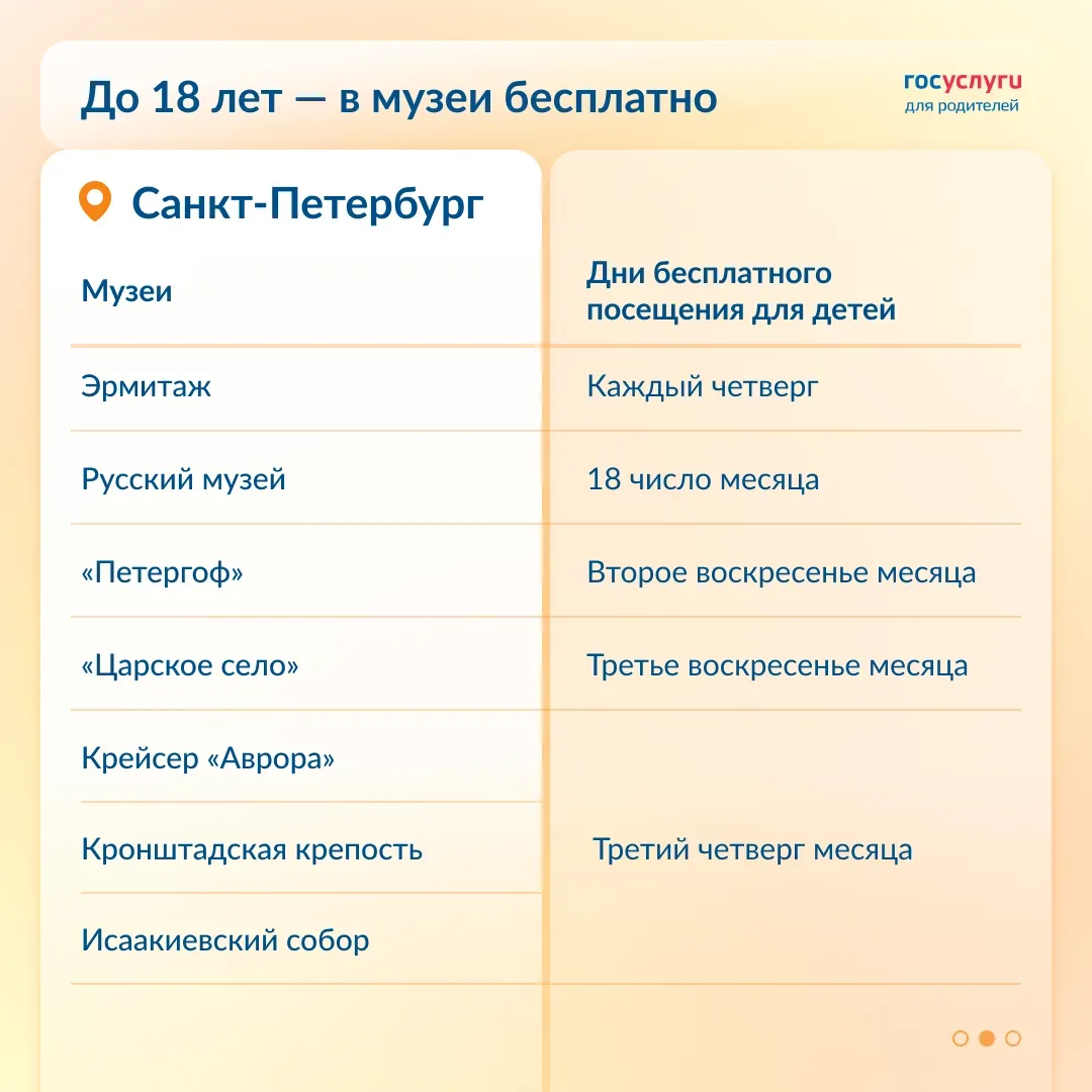 🖼️ Когда ребенок может сходить в музей бесплатно  Раз в месяц дети до 18 лет могут посещать государс