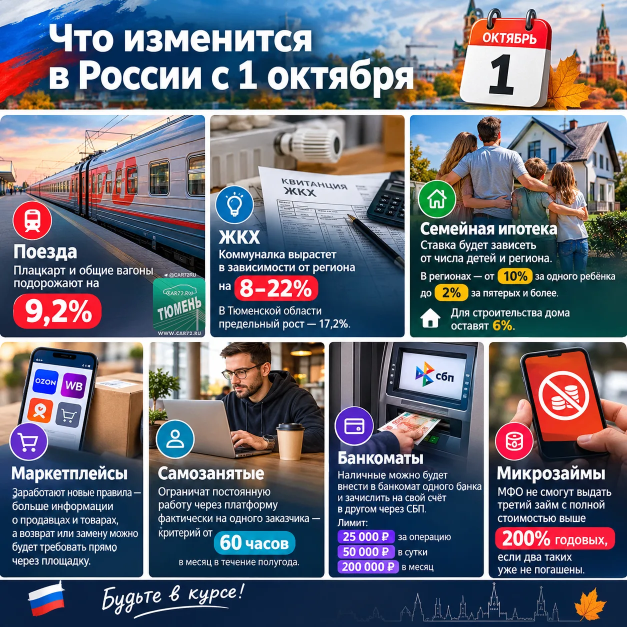 ❗️ Что изменится в России с 1 октября