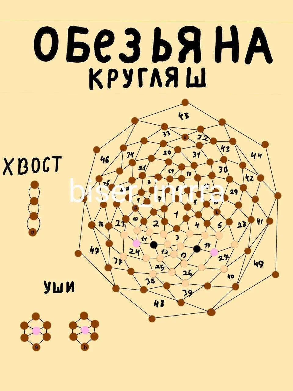 🙊Плетем обезьянок!
⠀
📎Тебе понадобится:
• коричневый и бежевый бисер,
• леска,
• немного усидчивос