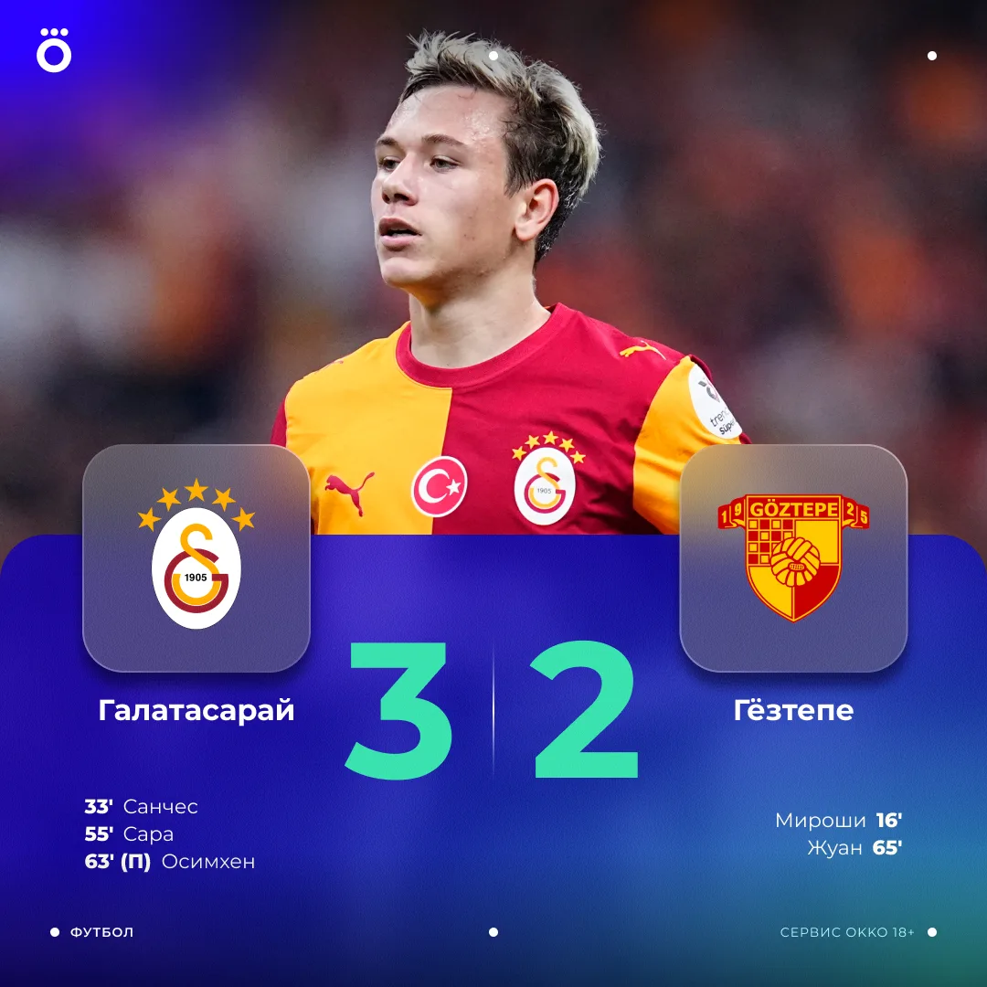 🦁 Батраков ворвался в турецкий футбол. Теперь официально.