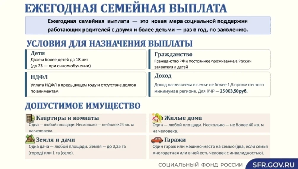 С 1 июня 2026г. Отделение Фонда пенсионного и социального страхования Российской Федера...