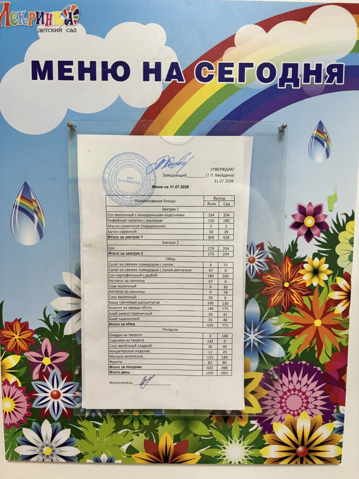 Меню на сегодня 31 июля 2026 года!