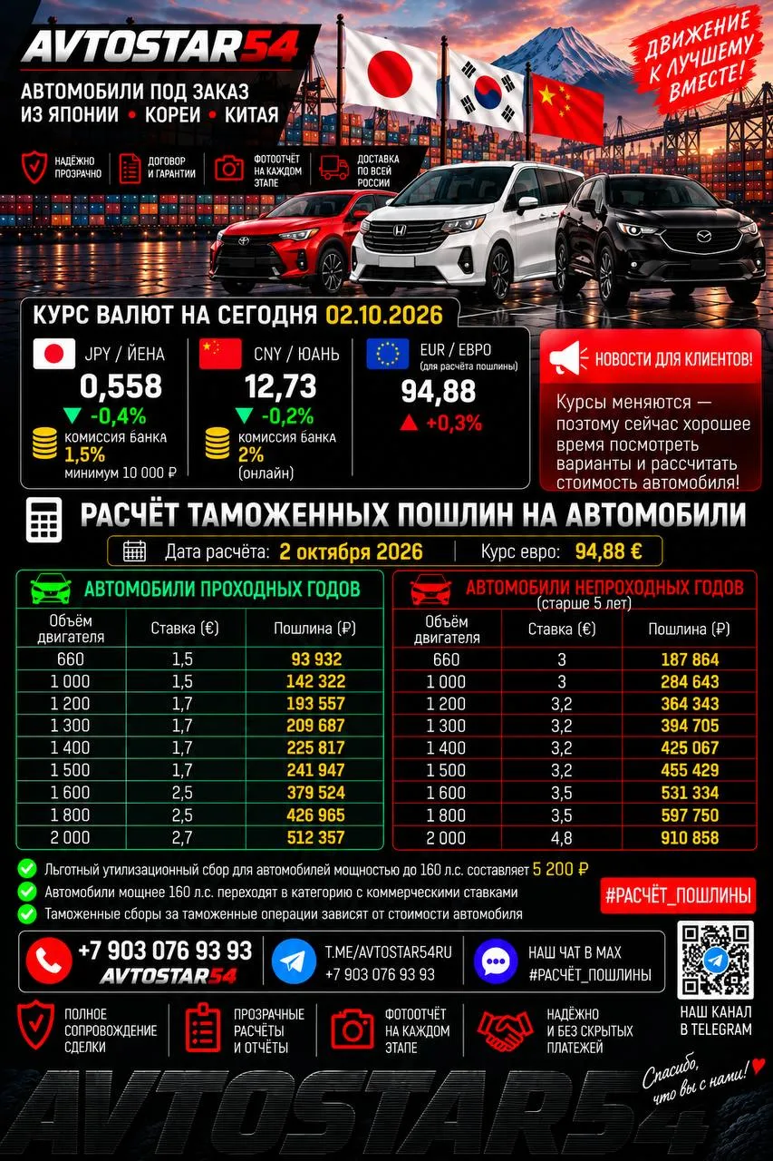 ☀️ Доброе утро! AVTOSTAR54 на связи!