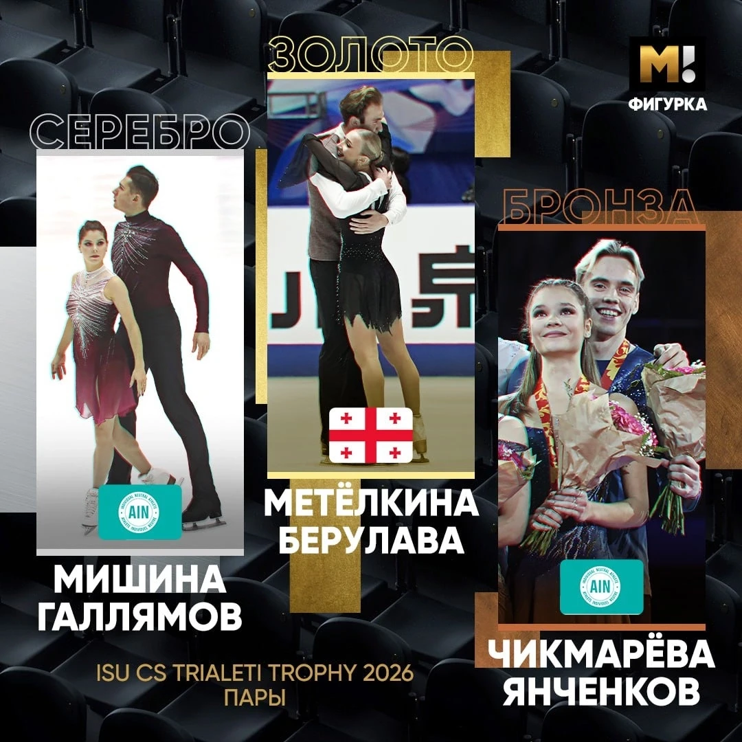 🥈 Мишина и Галлямов стали вторыми в соревнованиях спортивных пар на «Челленджере» в Гр...