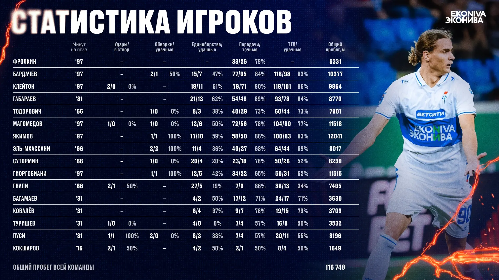 С нас – факты. С вас – мнение 👇