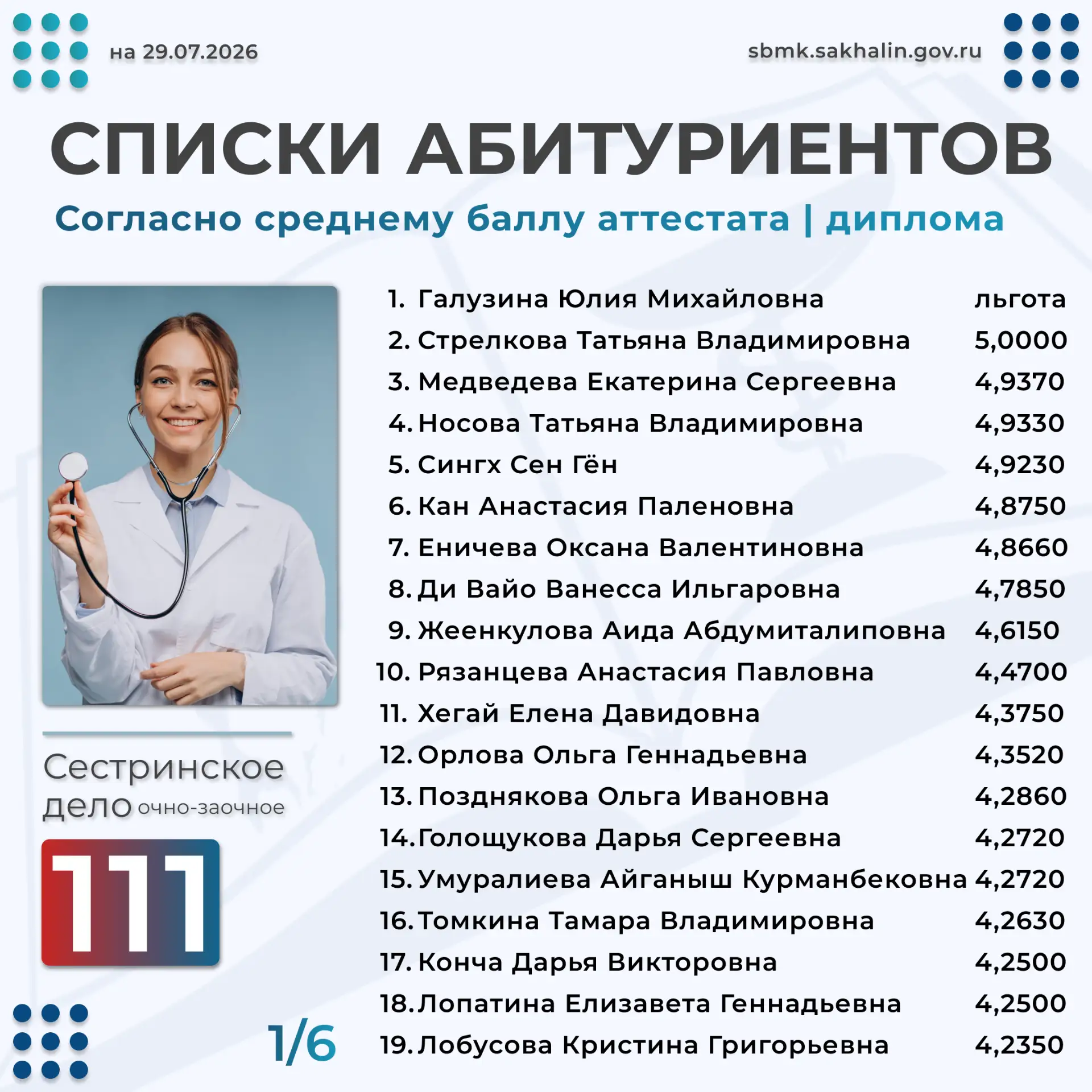 Медиа публикации