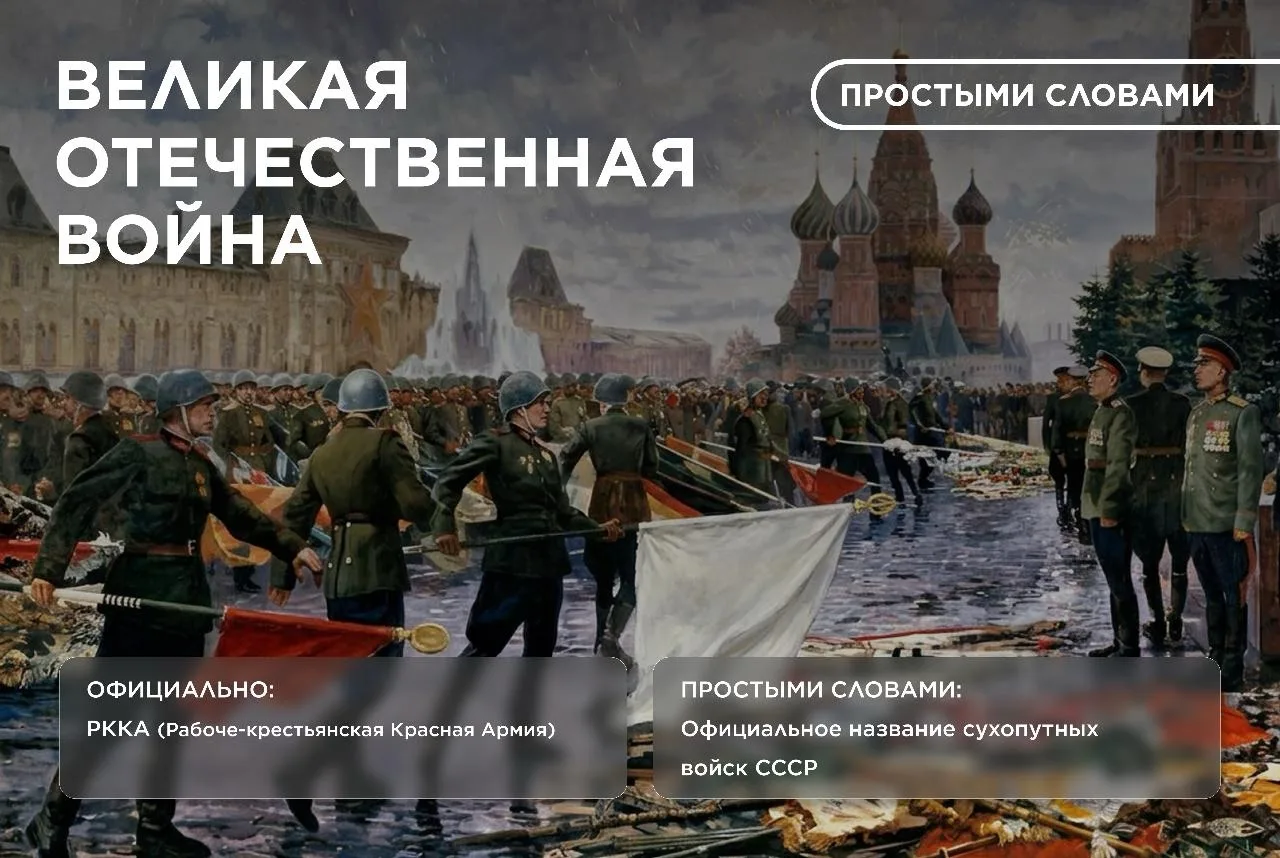 ПРОСТЫМИ СЛОВАМИ  Разбираем официальные формулировки Великой Отечественной войны и объясняем их прос