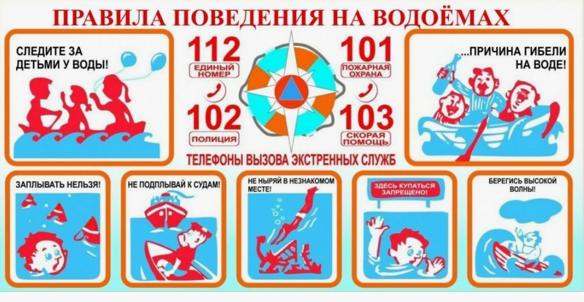 УВАЖАЕМЫЕ РОДИТЕЛИ!
Безопасность жизни детей на водоемах во многих случаях зависит ТОЛЬКО ОТ ВАС! 
В