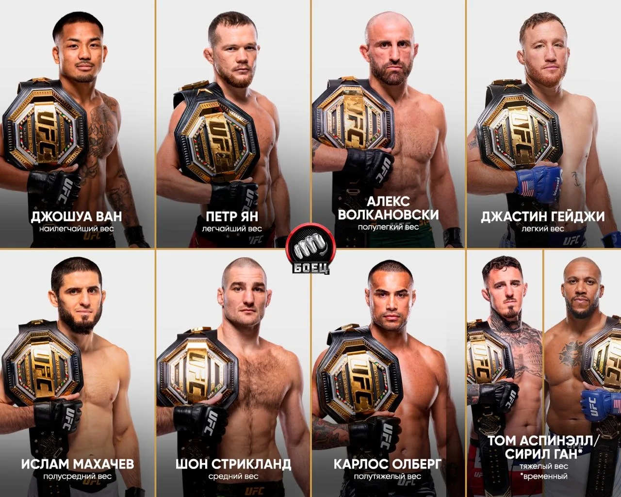 Чемпионы UFC среди мужчин. Обновленный состав 🔝