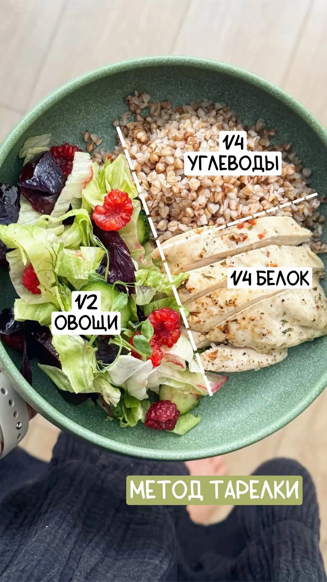 Возьми на заметку 📝