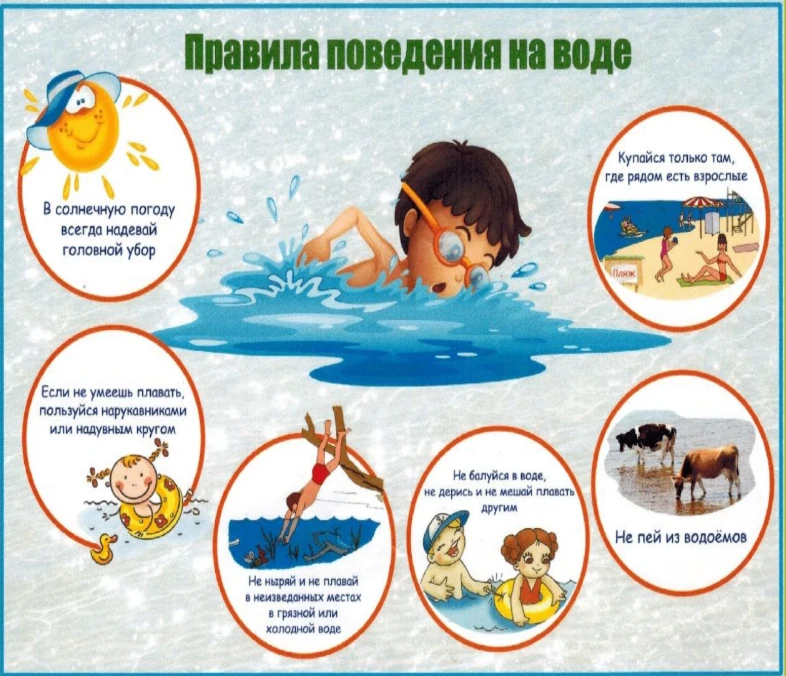 ПРАВИЛА БЕЗОПАСНОГО ПОВЕДЕНИЯ НА ВОДОЕМАХ В ПЕРИОД КУПАЛЬНОГО СЕЗОНА  С началом купального сезона мо