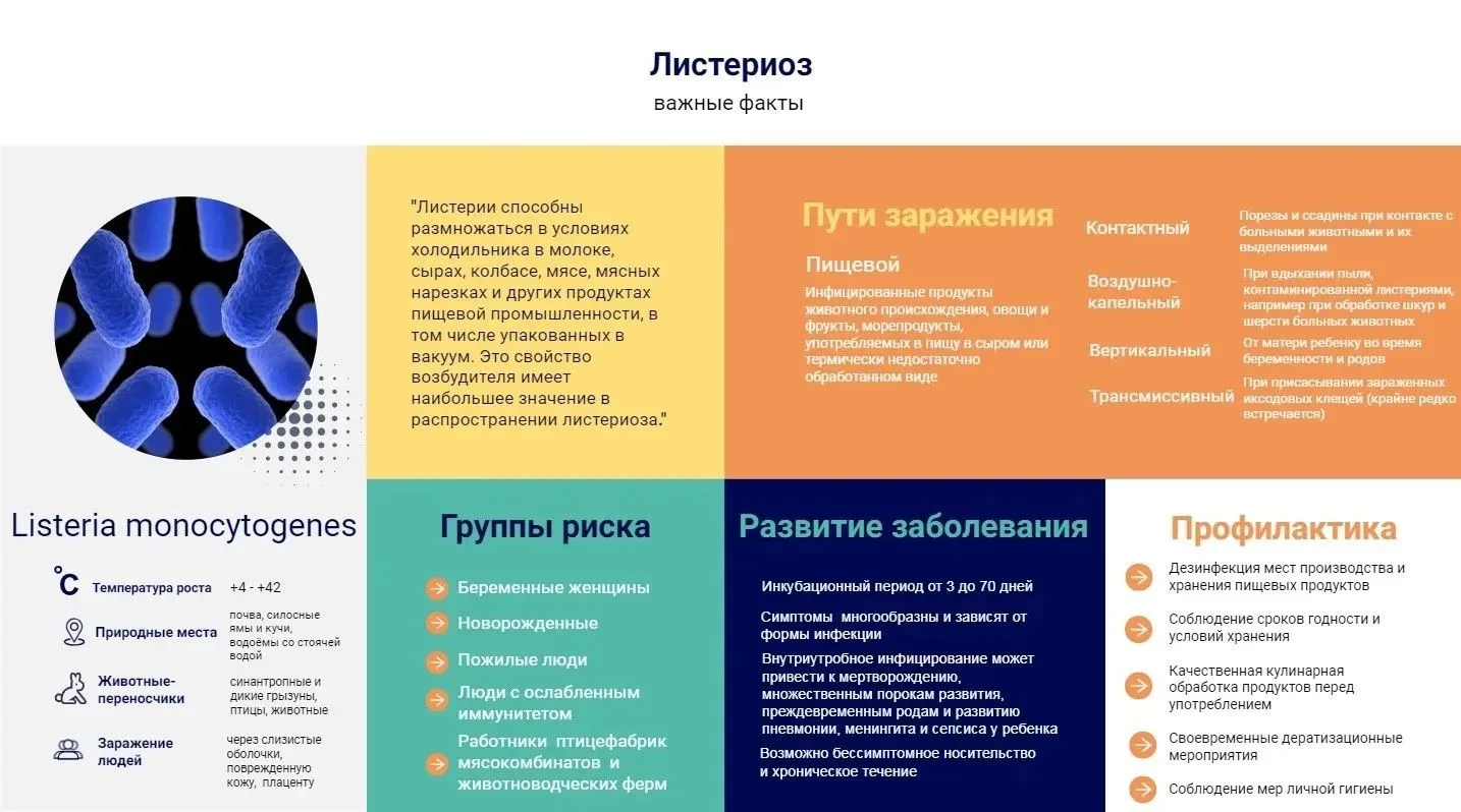 Это интересно!