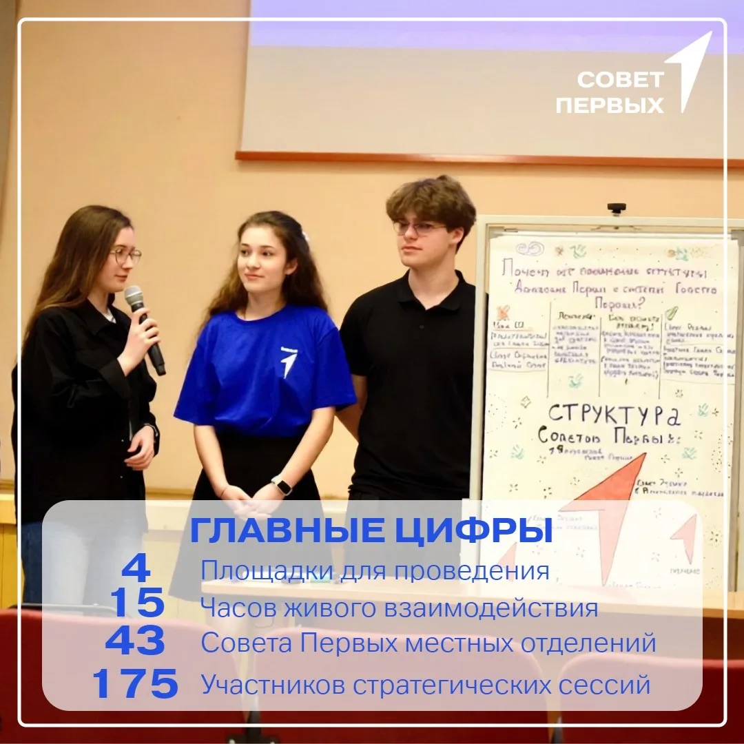 ⚡️ Первые Подмосковья снова вместе, чтобы обсудить самые главные вопросы развития Советов Первых!  🫶