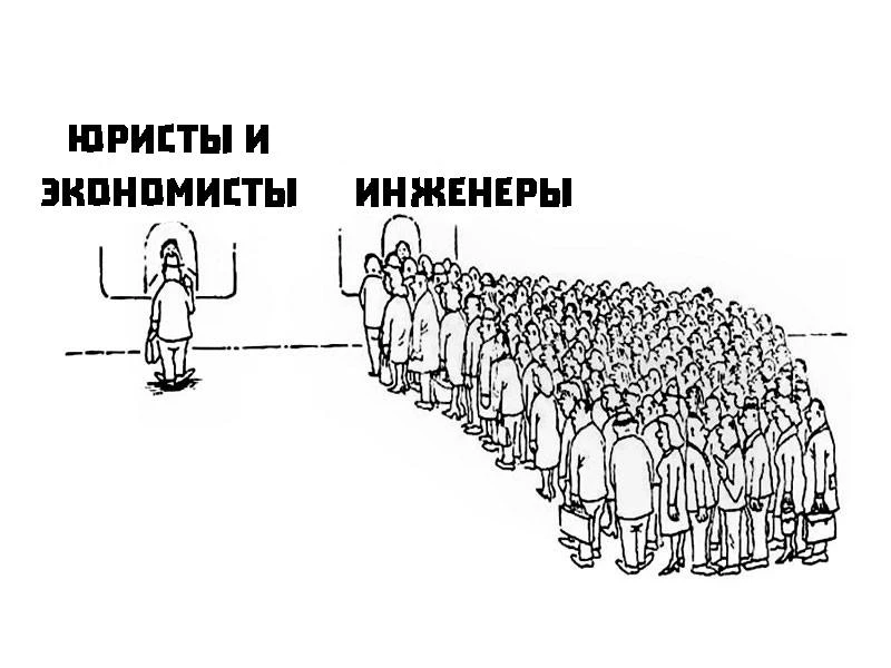 📉В вузах России сокращают количество платных мест  Министерство образования и науки РФ решило сократ