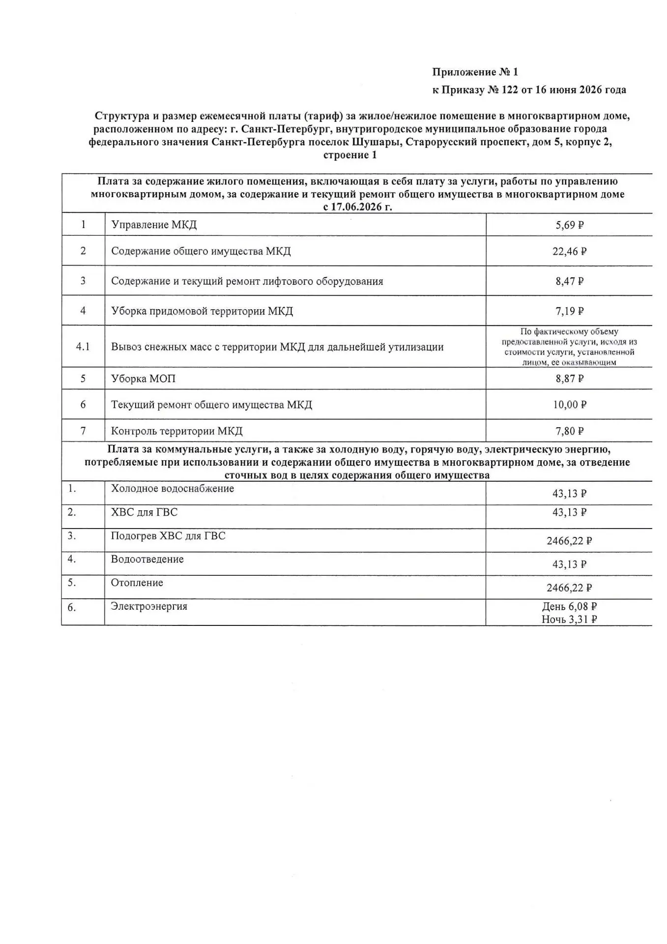 Уважаемые собственники ЖК "Аэросити 6"!

❕ В соответствии с решением внеочередного общего собрания с
