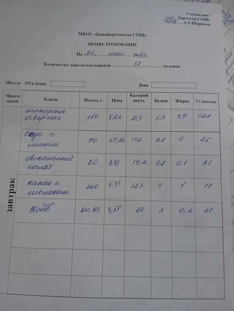 22.05.2026г 
Что сегодня на завтрак? Смотрим фото и читаем меню!

Привет, родители! Делимся аппетитн