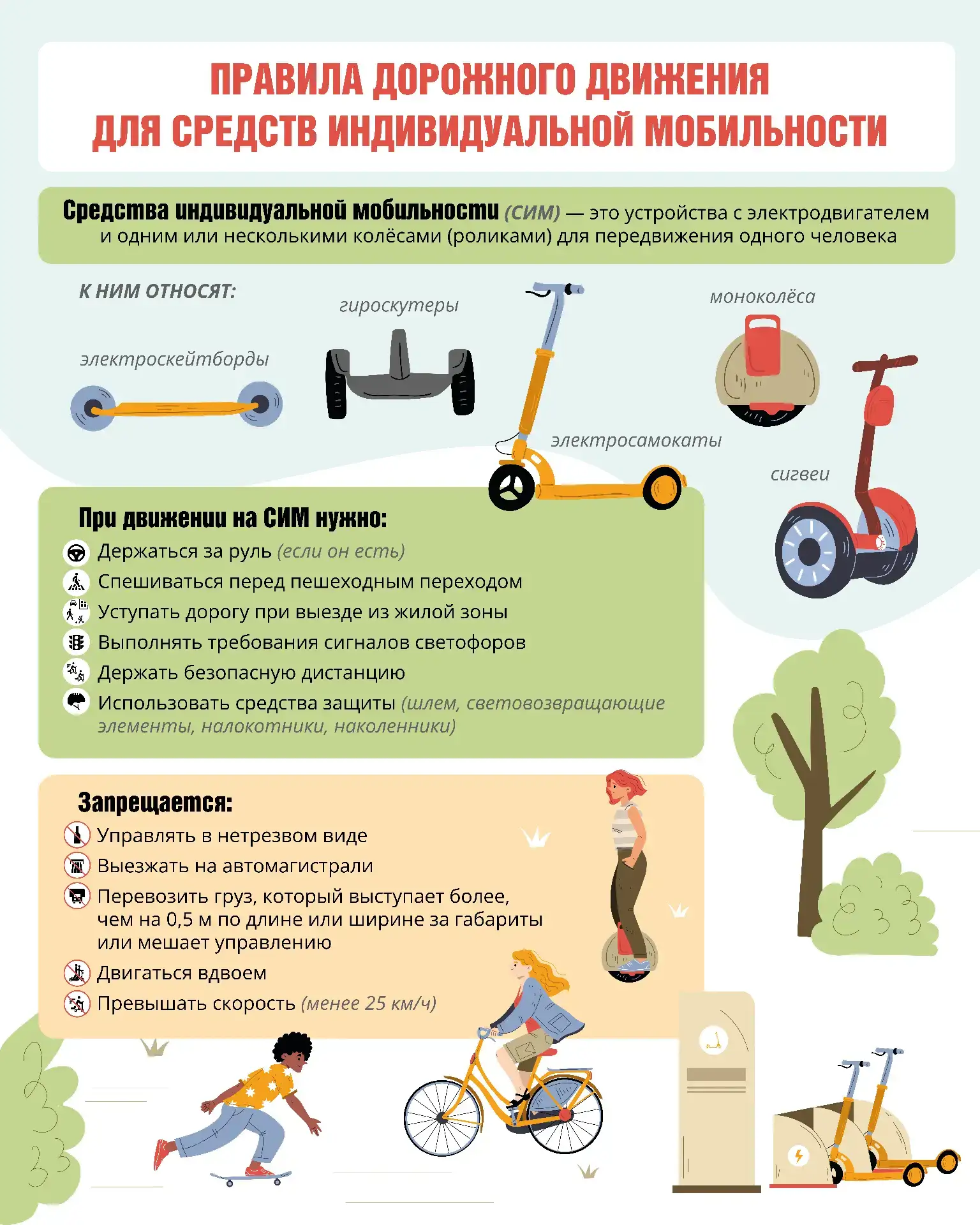 🛴Напоминаем орловчанам о правилах использования электросамокатов на городских улицах