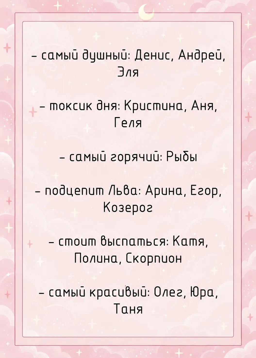 Подправил. Водолей на 2 месте