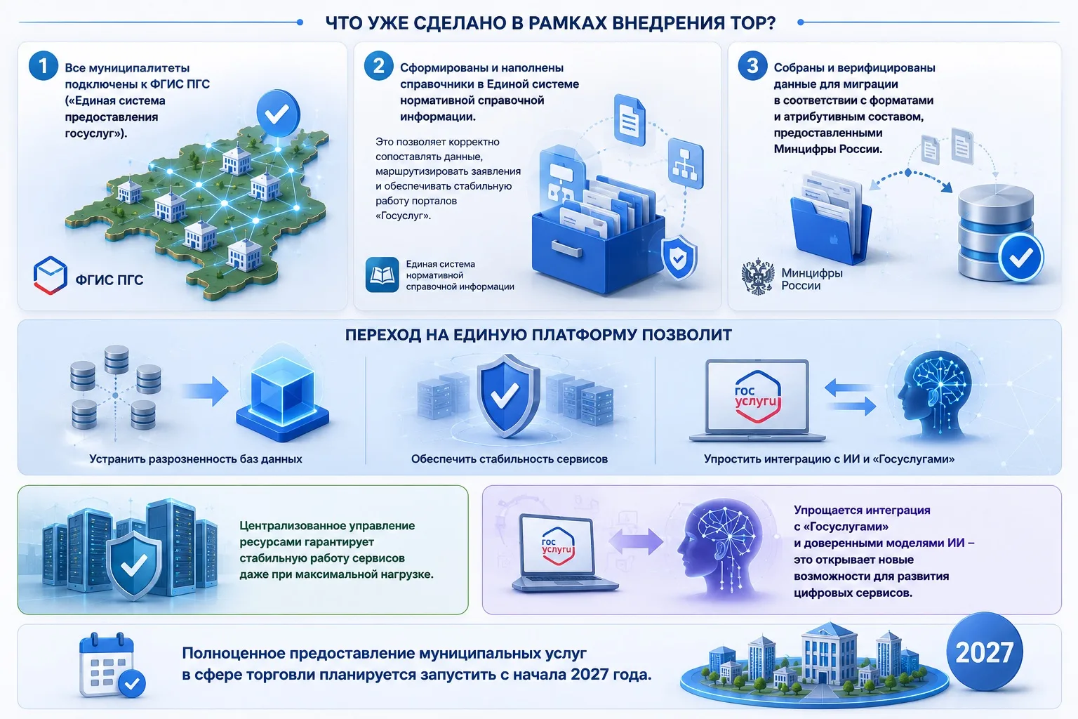🌐 Единая платформа для торговли: как Сахалинская область выстраивает цифровую инфрастр...