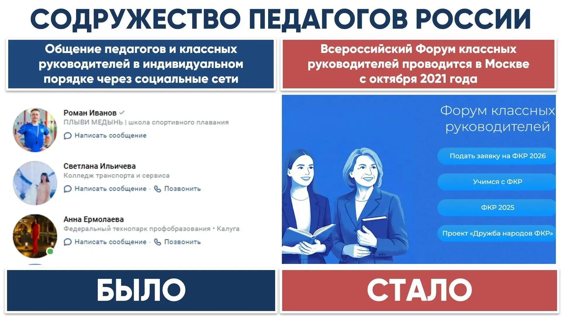 Сроки регистрации на Форум классных руководителей до 20 июня

Форум проводится Минпросвещения России