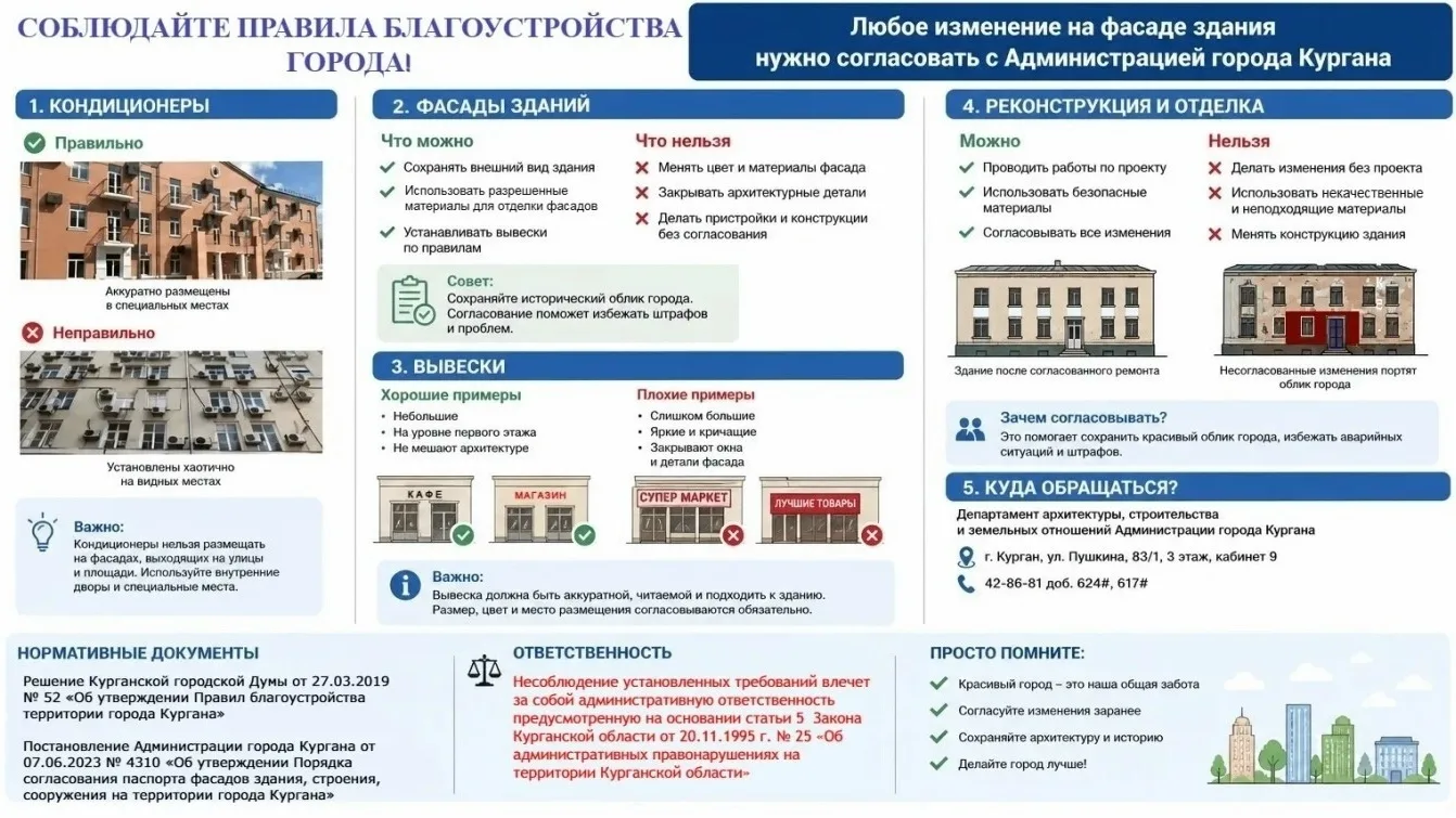 Все жители города Кургана обязаны придерживаться Правил благоустройства! 🏙️✨