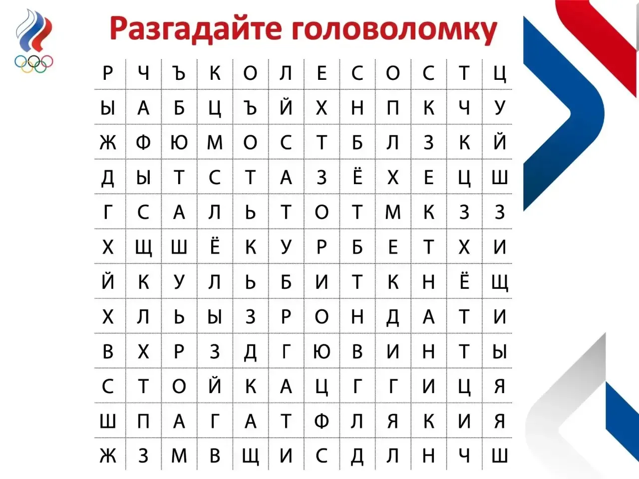🏆 Успешное выступление россиян на этапе Кубка мира по спортивной акробатике в Баку, где было завоев