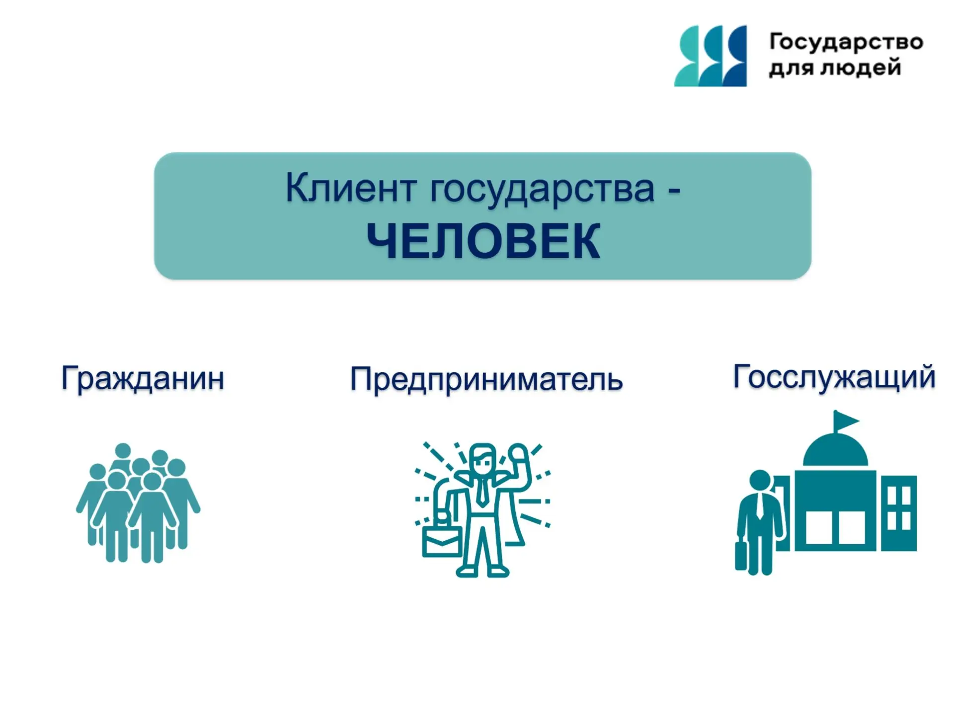 Клиентоцентричность на практике: оперативность и открытость как приоритет в работе с петербуржцами

