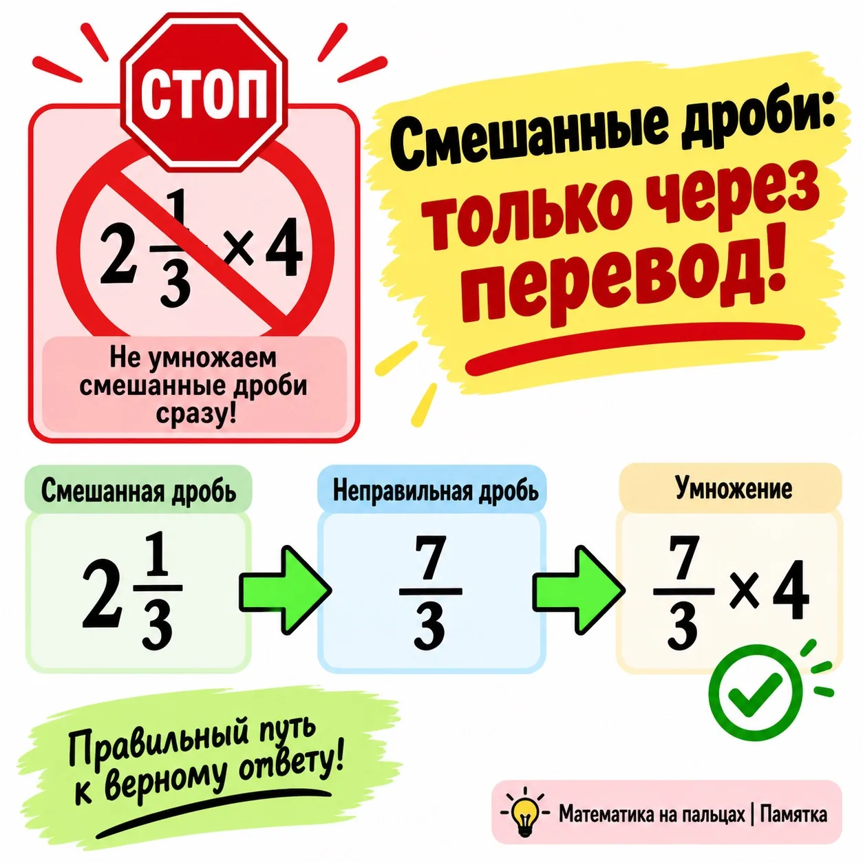 🪤 #ЛовушкаЭкзамена | Умножение смешанных дробей: главная ошибка 6 класса