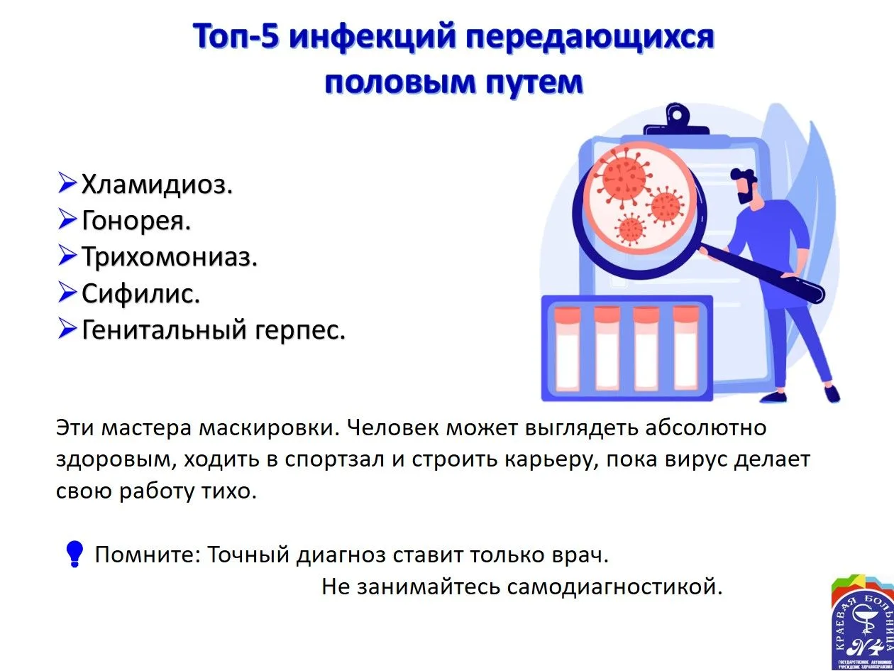 Неделя профилактики инфекций, передающихся половым путём в Краевой больнице № 4

Инфекции, передающи