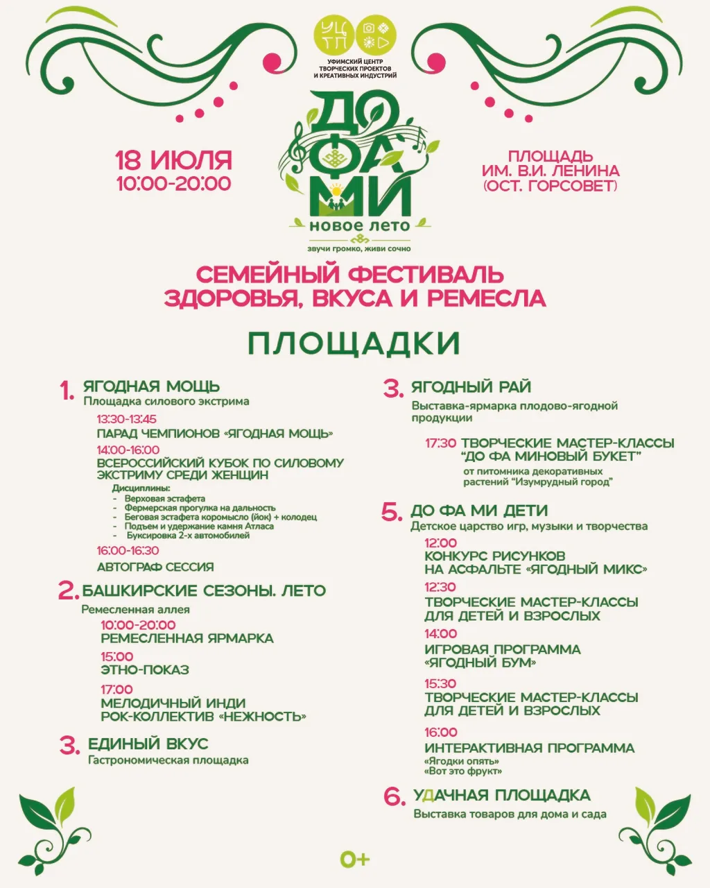 Изображение 1 к публикации «Город Уфа»
