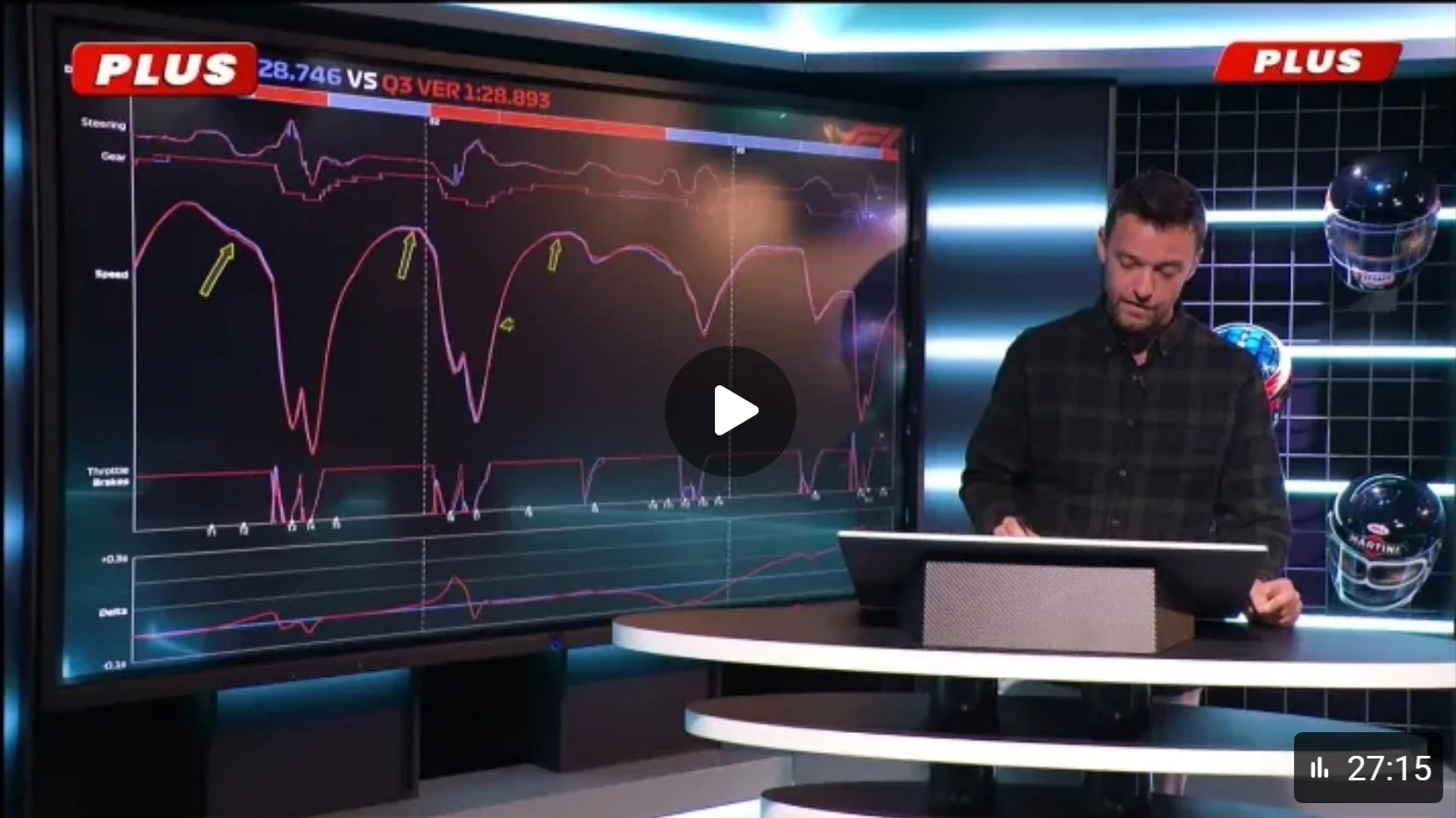 🇬🇧 Анализ Гран-при Великобритании 2026 от Джолиона Палмера