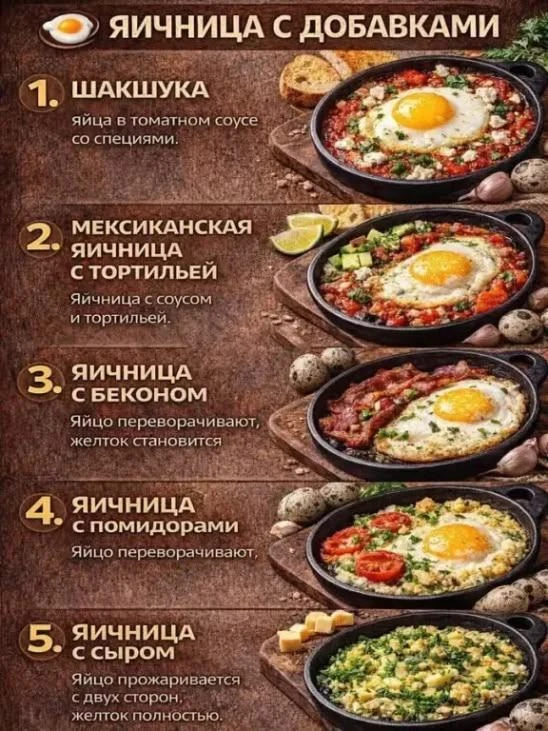 Шпаргалка по яичнице - продолжение