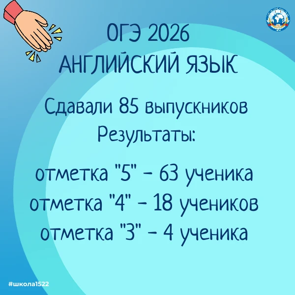 🎊 С радостью сообщаем об итогах ОГЭ по английскому языку. Подавляющее большинство наших девятикласс