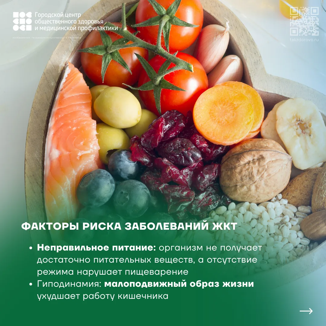 ☝24-30 ноября 2025 Неделя профилактики заболеваний ЖКТ