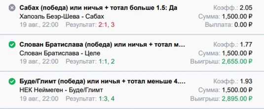 Сейчас основа это ординары, поэтому +1050 рублей получил, ну и попробовал жёлтые -250 р...