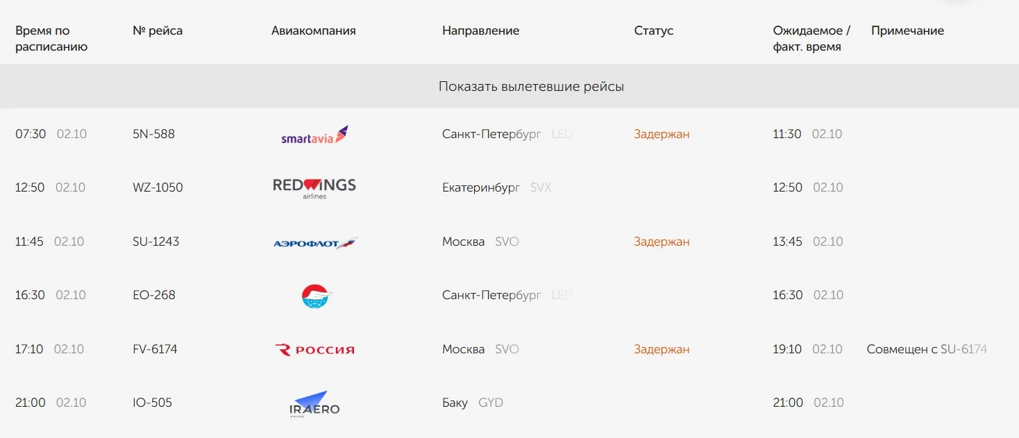 ✈️ В аэропорту Оренбурга задержан вылет трех самолетов в Москву и Санкт-Петербург